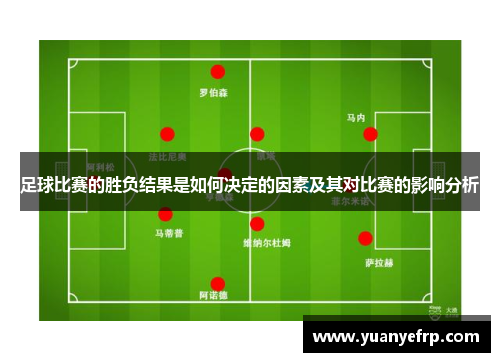 足球比赛的胜负结果是如何决定的因素及其对比赛的影响分析